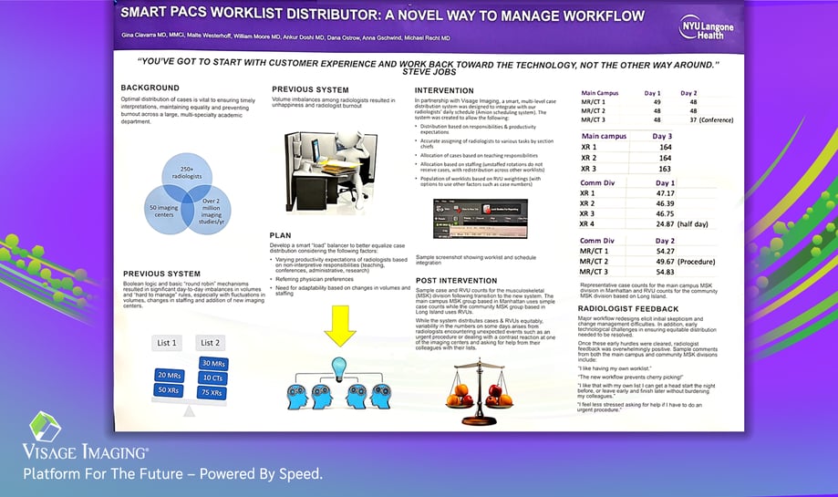 VIS-TW-UIIM23-Poster-NYU